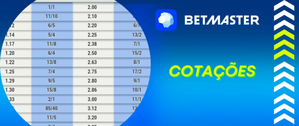 bet7477